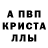 Дистиллят ТГК жижа Kristiz